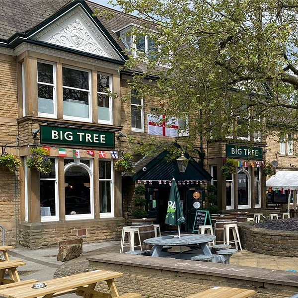 Sheffield's Top Five Dining Destinations